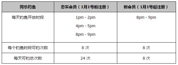 切尔西官方宣布，在本周四，拉维亚参与到了球队在科巴姆基地进行的训练。